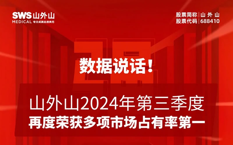 血液凈化龍頭2024年第三季度市場占有率再奪魁！
